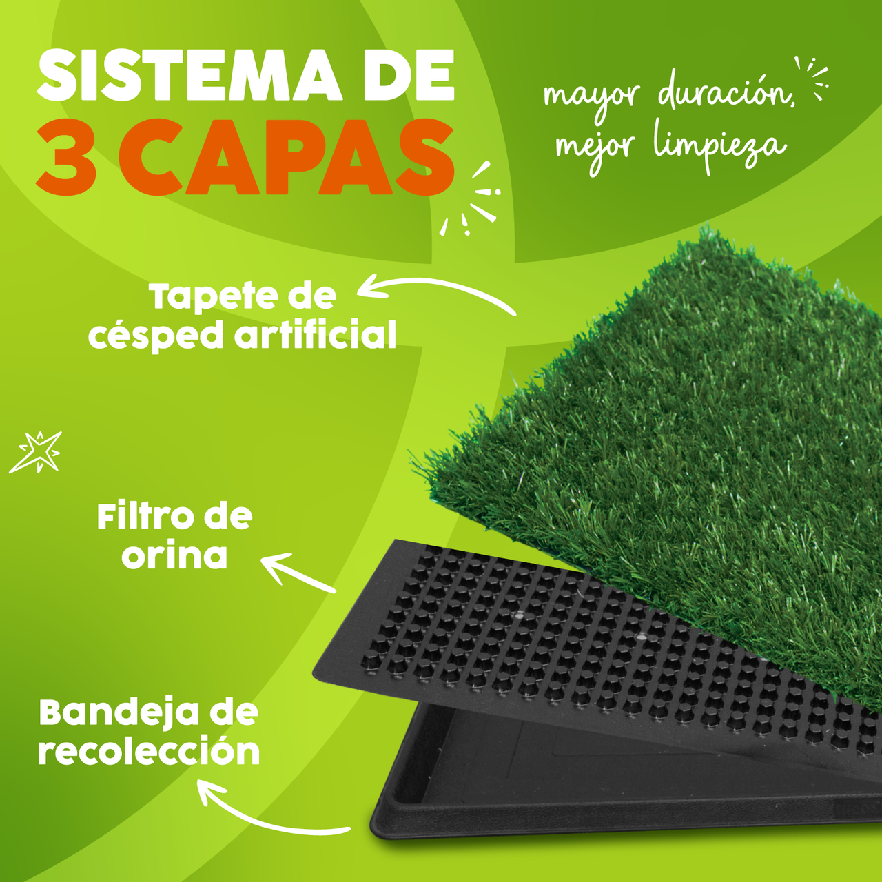 Tapete Sanitario para Perros Grande 50 x 76 cm Green Carpet® | Sistema Reutilizable de 3 Niveles